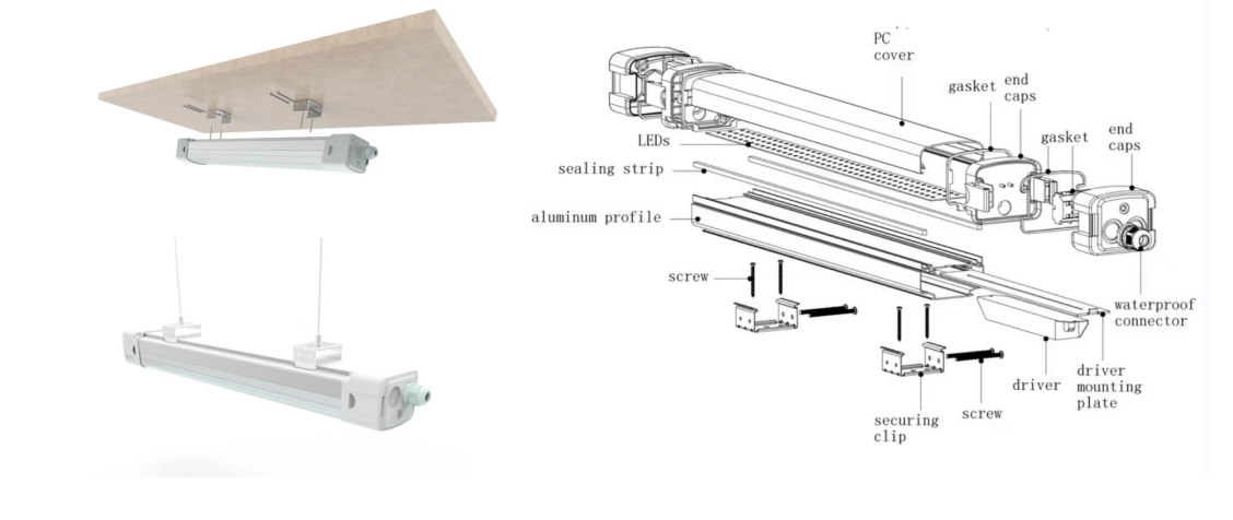 Standard di illuminazione a prova di tre LED