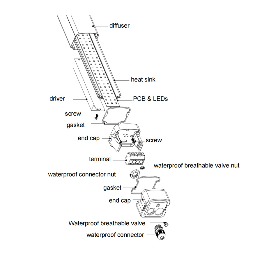 Apparecchio a stecca LED IP65